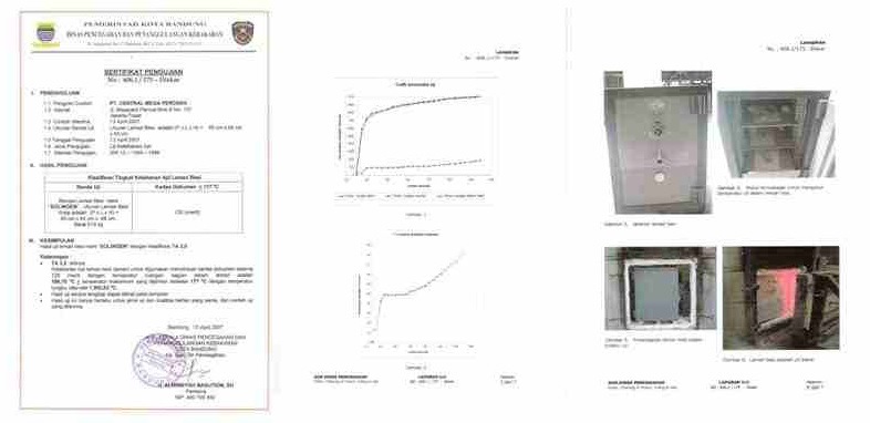 Uji SNI Brankas Solingen